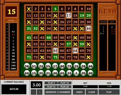 betfair graph explained 