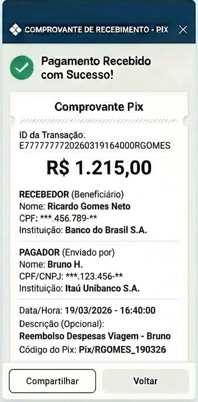 como alavancar uma empresa 